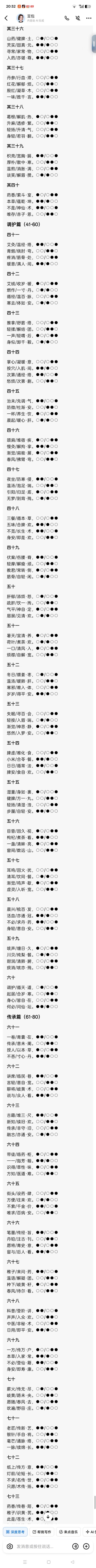 ���ĳй��⣬������������������ҽҽʦ�̫