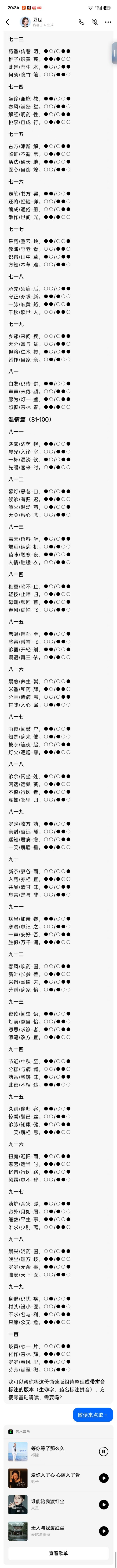 ���ĳй��⣬������������������ҽҽʦ�̫