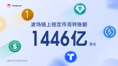 ��ĩ�̵㲨������ ���������̬��ǿ����ͷ